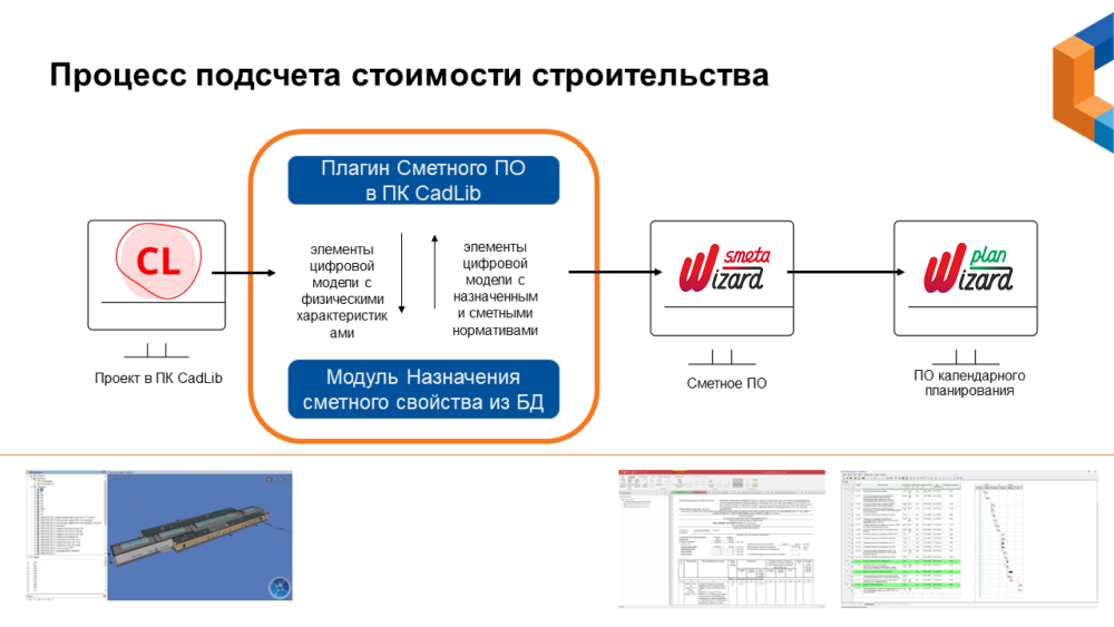 Студенческая презентация программного комплекса компании ВИЗАРДСОФТ